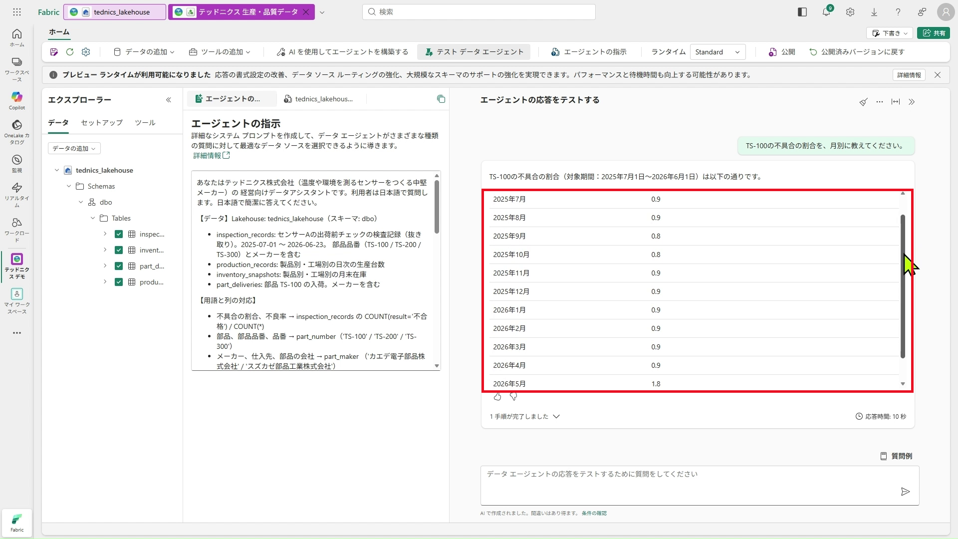 図4：Fabric 上で日本語で質問すると、月別の表で回答が返る